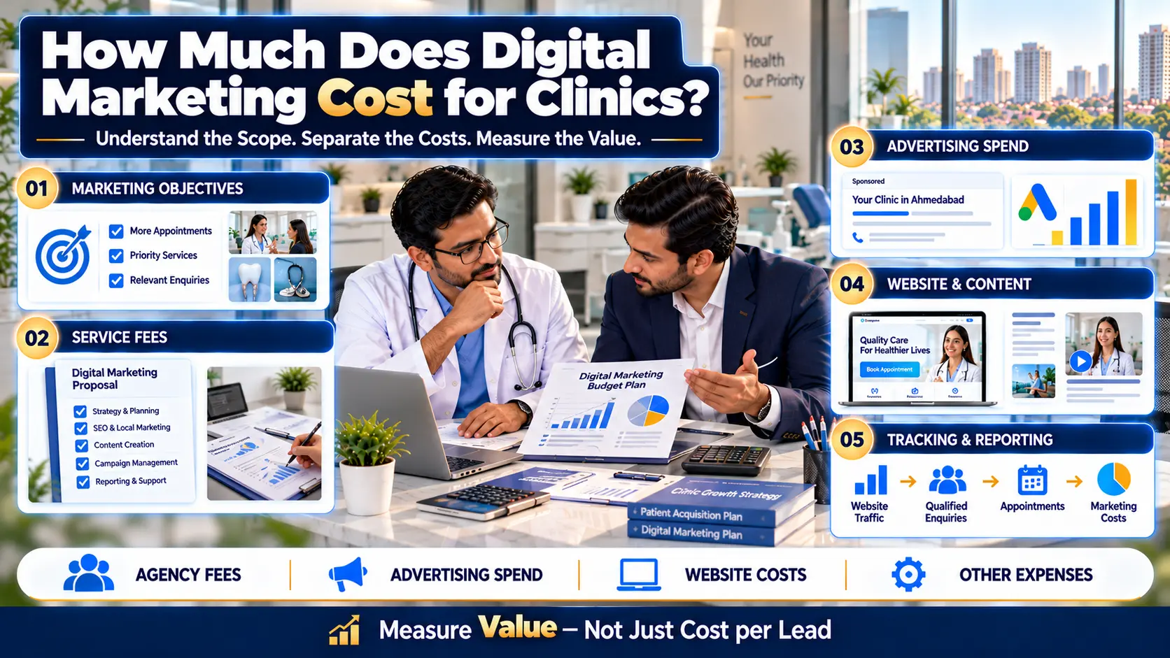 Digital Marketing for Clinics in Ahmedabad Digital Marketing for Clinics in Ahmedabad