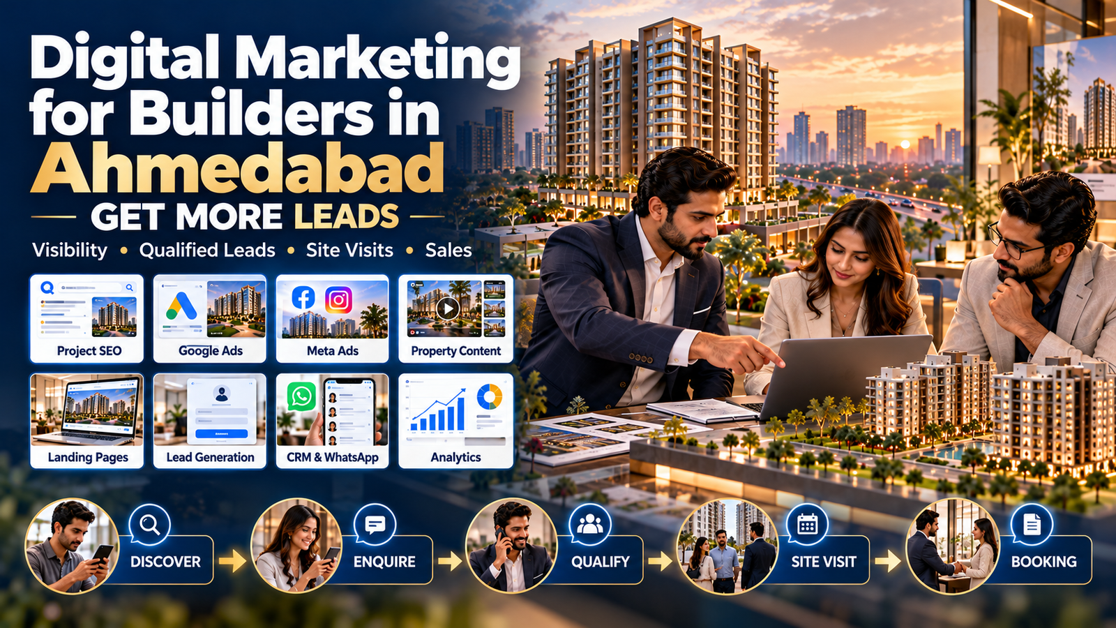 Digital Marketing for Builders in Ahmedabad