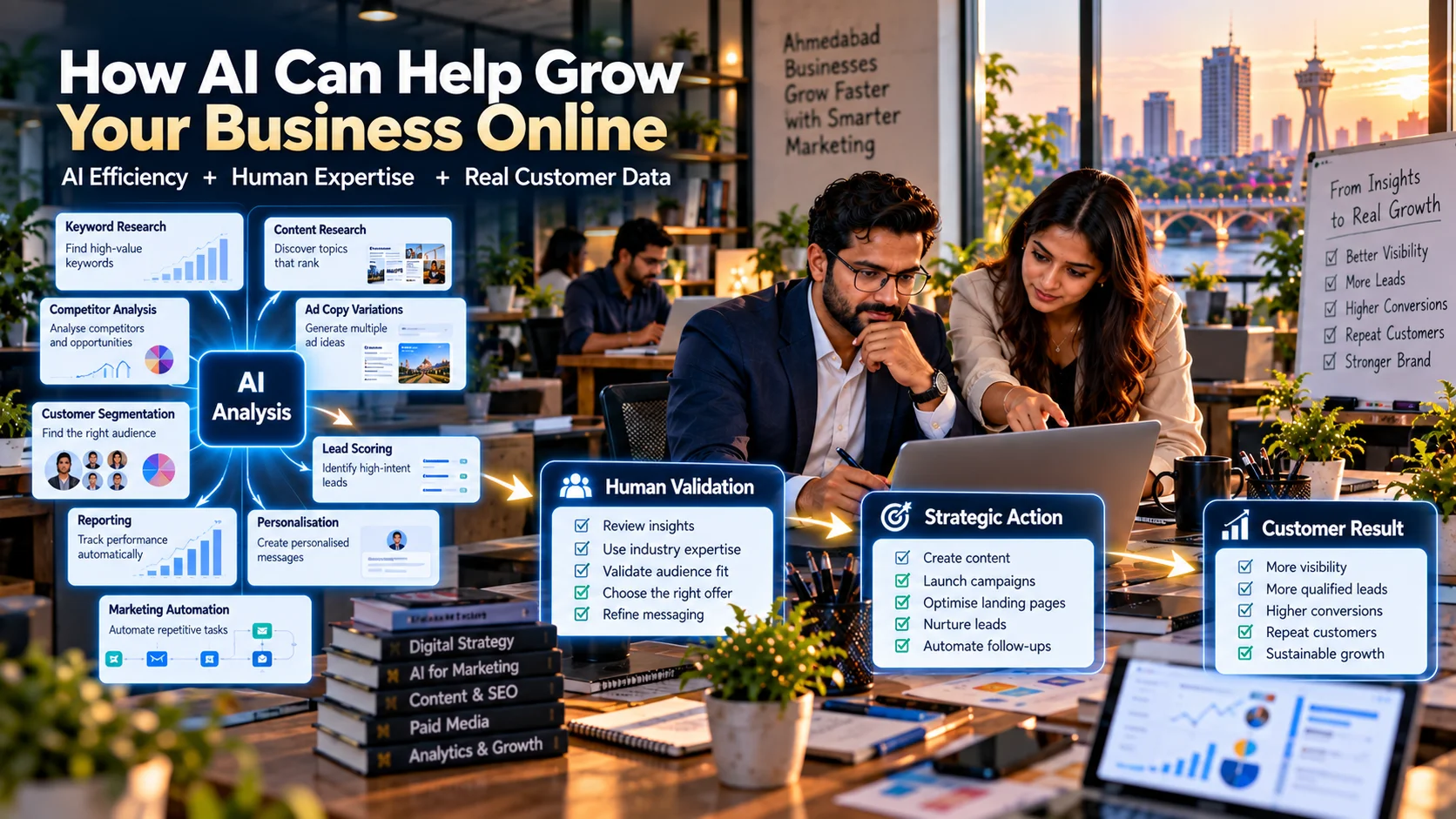 How to Grow Your Business Online in Ahmedabad