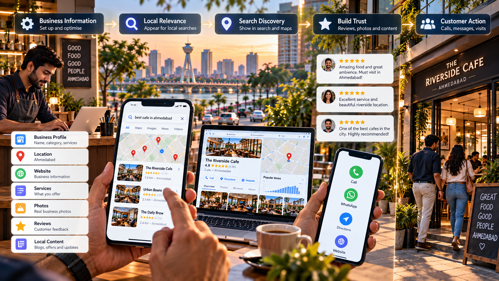 How Local SEO Works for an Ahmedabad Business