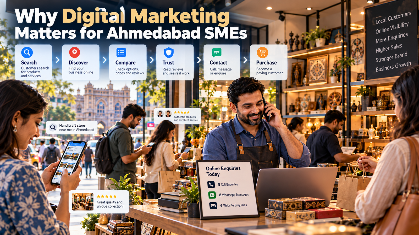 Why Digital Marketing Matters for Ahmedabad SMEs